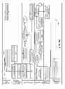 Fig. 12 - SYSTEM AND METHODS FOR PROCESSING IN-STREAM TRANSACTIONS ON MICRO-BLOGS AND OTHER SOCIAL NETWORKS
