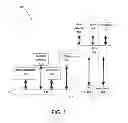 Fig. 02 - INTERACTION PROMPT FOR INTERACTIVE ADVERTISING