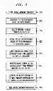 Fig. 04 - Social network-assisted electronic payments