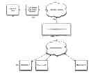 Fig. 01 - SYSTEM AND METHOD FOR OPTIMIZING CARD USAGE IN A PAYMENT TRANSACTION