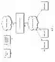 Fig. 02 - SYSTEM AND METHOD FOR OPTIMIZING CARD USAGE IN A PAYMENT TRANSACTION
