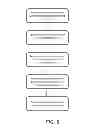 Fig. 07 - SYSTEM AND METHOD FOR OPTIMIZING CARD USAGE IN A PAYMENT TRANSACTION