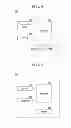 Fig. 05 - Security in mobile payment service