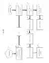 Fig. 02 - Method for mitigating financial risks associated with participating in an auction
