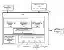 Fig. 01 - SUPPLIER QUANTITY SELECTION