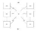 Fig. 02 - AVATAR HAVING ARTIFICIAL INTELLIGENCE FOR FACILITATING THE CREATION OF PERSONAL DECISION CONTRACTS