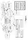 Fig. 02 - System and Method for Optimization of Lease Management and Operation