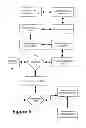 Fig. 06 - System and Method for Optimization of Lease Management and Operation