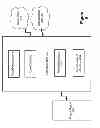Fig. 07 - System and Method for Optimization of Lease Management and Operation