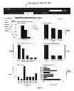 Fig. 08 - System and Method for Optimization of Lease Management and Operation