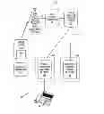 Fig. 01 - ANONYMOUS ELECTRONIC TRANSACTIONS