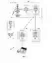 Fig. 02 - ANONYMOUS ELECTRONIC TRANSACTIONS