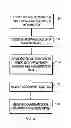 Fig. 06 - ANONYMOUS ELECTRONIC TRANSACTIONS