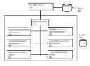 Fig. 01 - METHOD AND SYSTEM FOR RISK AND CONSTRAINT BASED PRICING MODEL OF A CATALOG SERVICE TO ASSESS ENTERPRISE NETWORK TRANSFORMATION