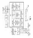 Fig. 02 - Room inventory management