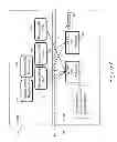 Fig. 08 - METHOD AND APPARATUS FOR CONTROLLING SERVICE TRAFFIC IN A COMMUNICATION NETWORK
