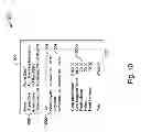 Fig. 11 - Method and system for using social networks to verify entity affiliations and identities