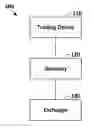 Fig. 01 - Distributed spreading tools and methods