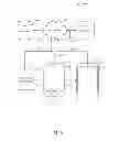 Fig. 06 - SYSTEM AND METHOD FOR CREATING A DOLLAR INDEX BASED ON GLOBAL FOREIGN EXCHANGE TURNOVER