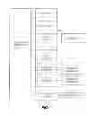 Fig. 09 - TRADING WITH CONDITIONAL OFFERS FOR SEMIANONYMOUS PARTICIPANTS
