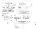 Fig. 01 - DEVICE, SYSTEM, AND METHOD OF GENERATING A CUSTOMIZED TRADE ARTICLE