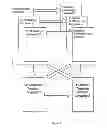 Fig. 08 - DEVICE, SYSTEM, AND METHOD OF GENERATING A CUSTOMIZED TRADE ARTICLE