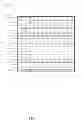 Fig. 03 - IDENTIFICATION OF ACCOUNTS THAT ARE TOO PROFITABLE OR TOO LOSSY