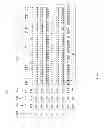 Fig. 04 - IDENTIFICATION OF ACCOUNTS THAT ARE TOO PROFITABLE OR TOO LOSSY