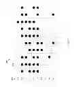 Fig. 06 - IDENTIFICATION OF ACCOUNTS THAT ARE TOO PROFITABLE OR TOO LOSSY