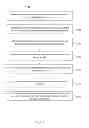 Fig. 08 - IDENTIFICATION OF ACCOUNTS THAT ARE TOO PROFITABLE OR TOO LOSSY