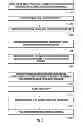 Fig. 06 - Systems and Methods for Open Execution Auction Trading of Financial Instruments