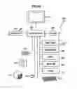 Fig. 49 - System for Supporting an Exchange Transaction