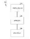 Fig. 01 - Pre-hedge rules and tools for creating pre-hedge rules