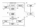 Fig. 01 - METHOD AND SYSTEM FOR DETERMINING CREDIT RISK FROM DRIVING BEHAVIOR