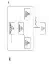 Fig. 04 - METHOD AND SYSTEM FOR DETERMINING CREDIT RISK FROM DRIVING BEHAVIOR