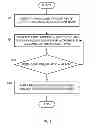 Fig. 06 - SYSTEM AND METHOD FOR CONSOLIDATING ACCOUNT DATA