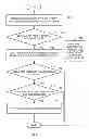Fig. 07 - SYSTEM AND METHOD FOR CONSOLIDATING ACCOUNT DATA