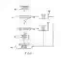 Fig. 07 - Mobile wireless financial instrument for automatically selecting a payment instrument