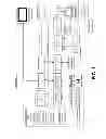 Fig. 02 - Multi tenancy for single tenancy applications