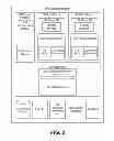 Fig. 03 - Multi tenancy for single tenancy applications