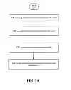 Fig. 16 - Multi tenancy for single tenancy applications