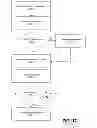 Fig. 18 - Multi tenancy for single tenancy applications