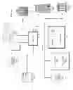 Fig. 03 - Dynamic management and netting of transactions using executable rules