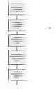Fig. 09 - Dynamic management and netting of transactions using executable rules