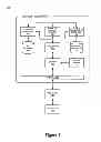 Fig. 02 - System and method for flexible payment terms