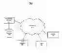 Fig. 01 - System and Method for Conducting Financial Transactions
