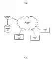 Fig. 02 - System and Method for Conducting Financial Transactions