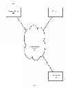 Fig. 02 - KNOW YOUR CUSTOMER (KYC)