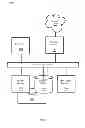 Fig. 06 - KNOW YOUR CUSTOMER (KYC)