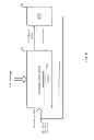 Fig. 03 - Determining Preferential Device Behavior